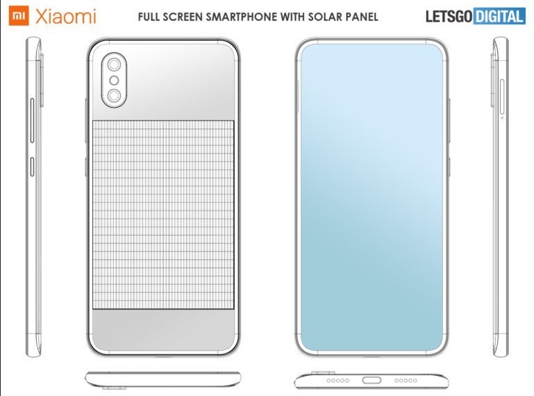 Desain smartphone panel surya Xiaomi (letsgodigital.org)