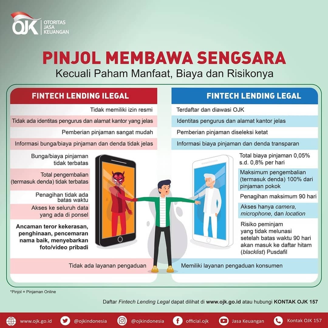 Perbedaan fintech ilegal dan legal (instagram @ojkindonesia)