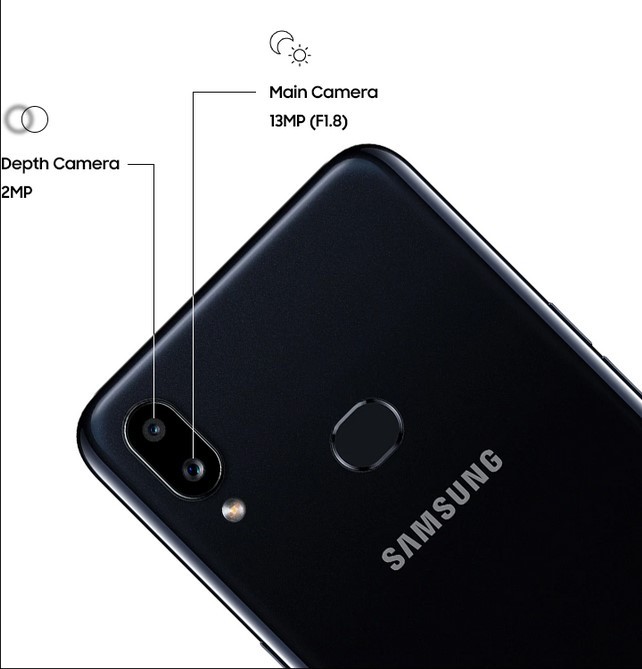 Kamera Samsung Galaxy A10S (samsung.com)
