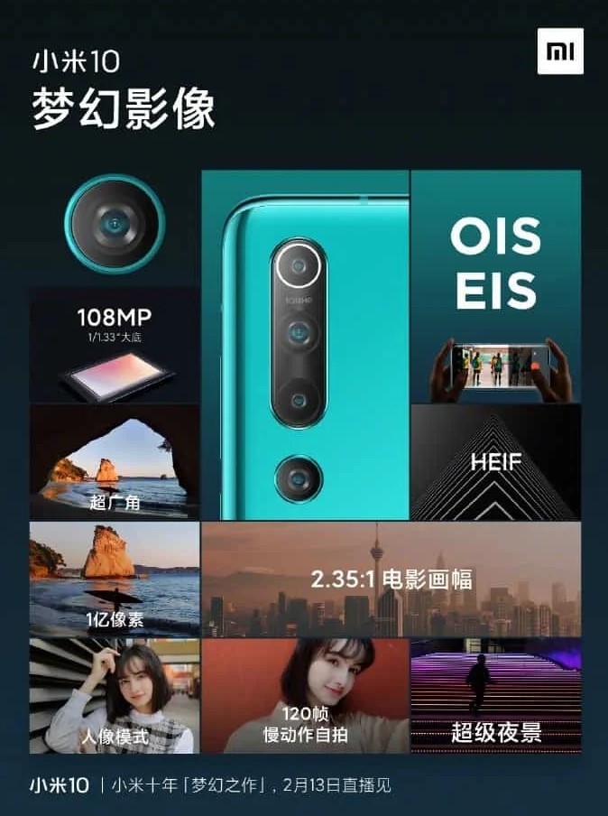Kemampuan kamera Xiaomi Mi 10 (Gizchina)