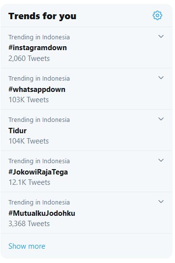 Trending topik Indonesia (twitter.com)