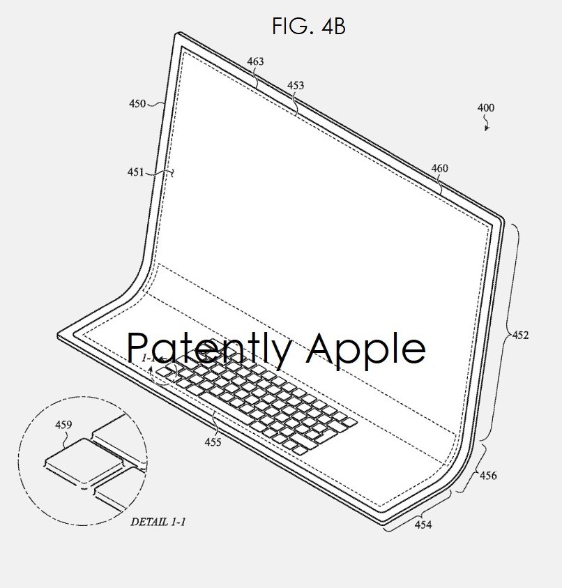 Desain layar terusan (Patently Apple)