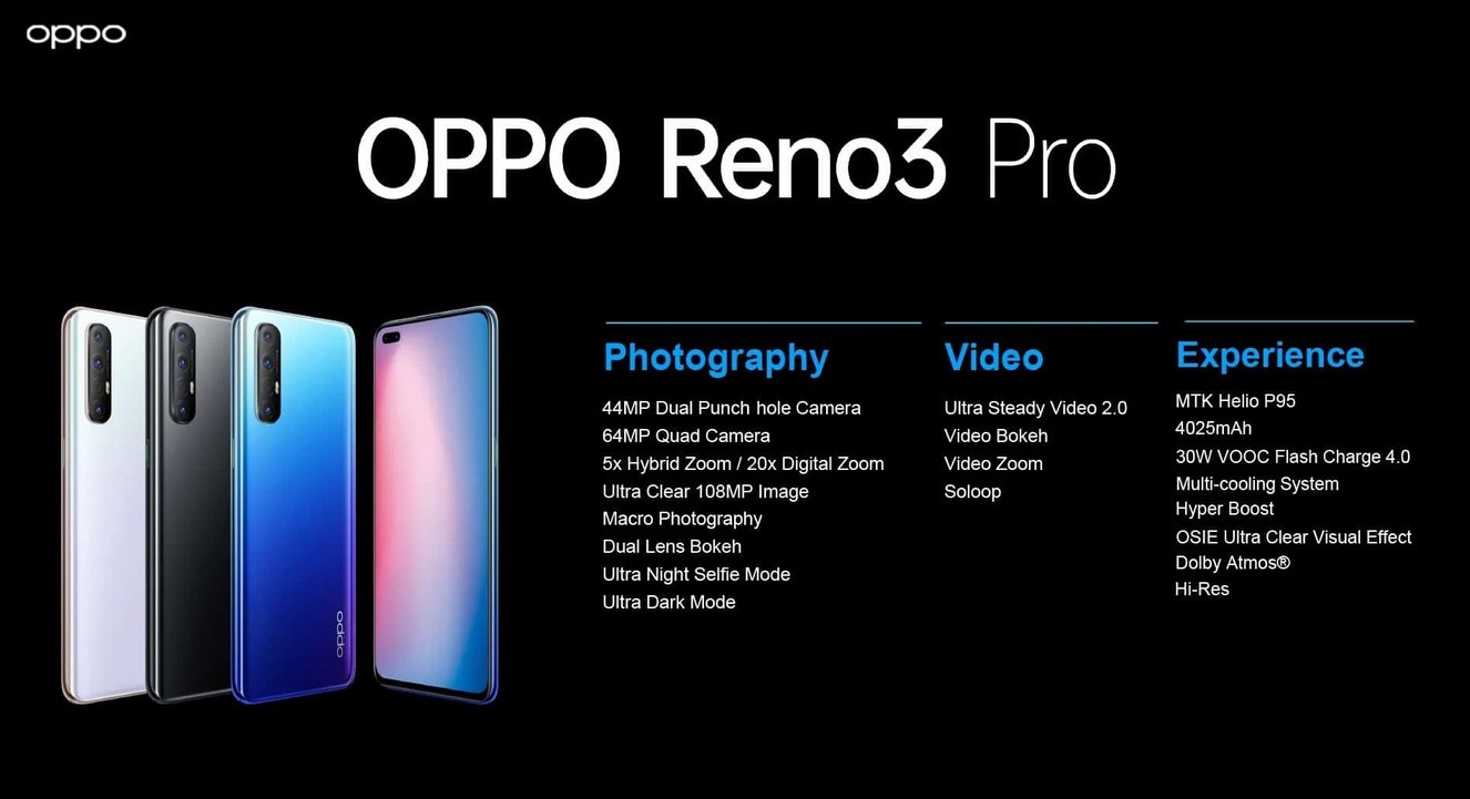 Spesifikasi Oppo Reno2 Pro (Gizmochina)