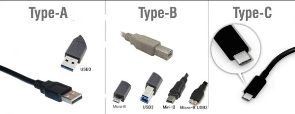 Jenis-jenis kabel (shopify.com)