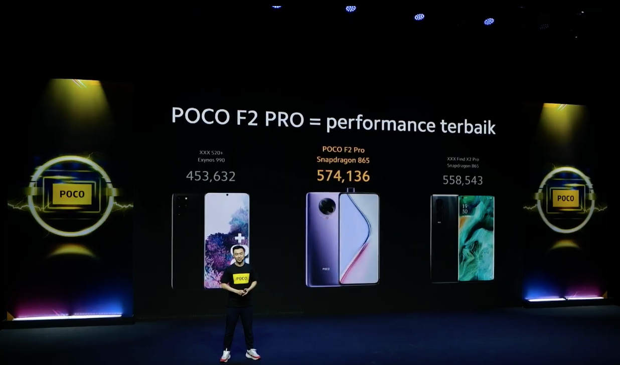 Сравнение poco 3. Poco f3 дисплей. Poco f3 какой экран. Самсунг а52 и poco f3 сравнение. Poco f3 Samsung a52 дисплеи размер.